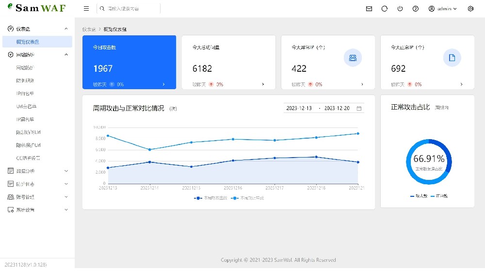 SamWaf轻量级私有化部署网站防火墙系统源码 支持多平台一键启动